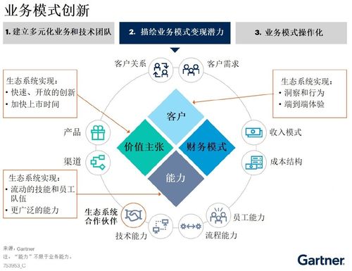 紐約時代廣場首秀,vivo原系統新版本originos ocean將于12月9日發布
