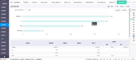 erp系統生產日期錄入